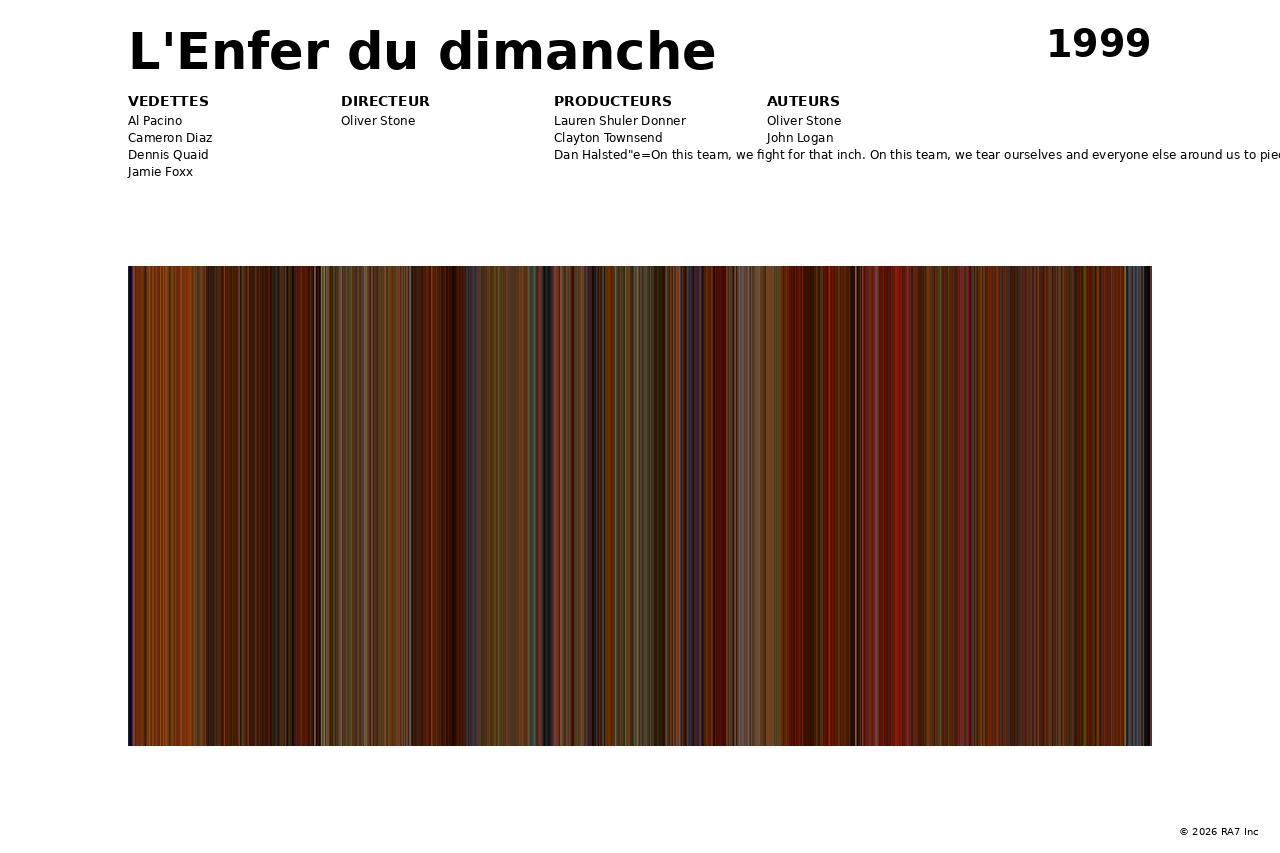 Aperçu de l’affiche pour L'Enfer du dimanche